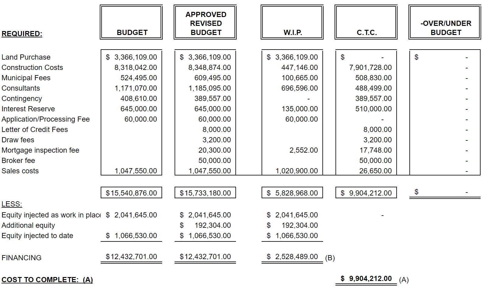 Construction Draw Sheet Example